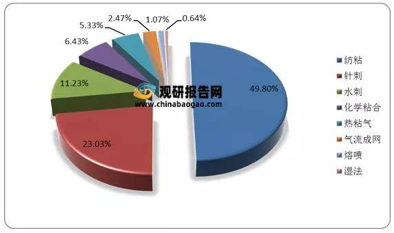 香港疫情风险等级评估，现状、挑战与应对策略