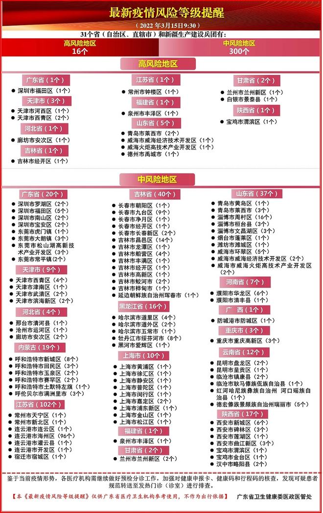 香港疫情风险等级评估，现状、挑战与应对策略