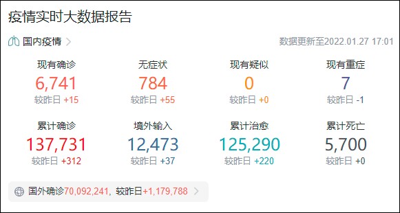 香港疫情溯源，本土传播与输入病例的双重挑战