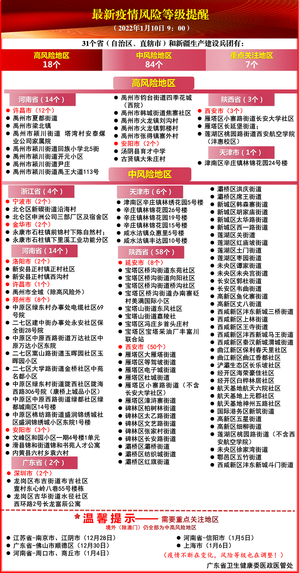 香港特别行政区疫情最新消息，防控措施升级与市民应对指南