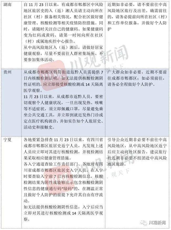 香港疫情详细情况，现状、防控措施与未来挑战