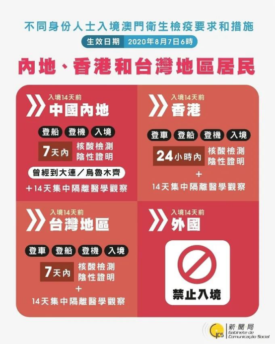 香港疫情详细情况，现状、防控措施与未来挑战