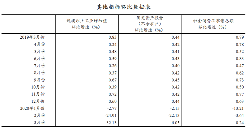 澳门与香港疫情对比,防控策略、成效与未来挑战 澳门与香港疫情对比,防控策略、成效与未来挑战