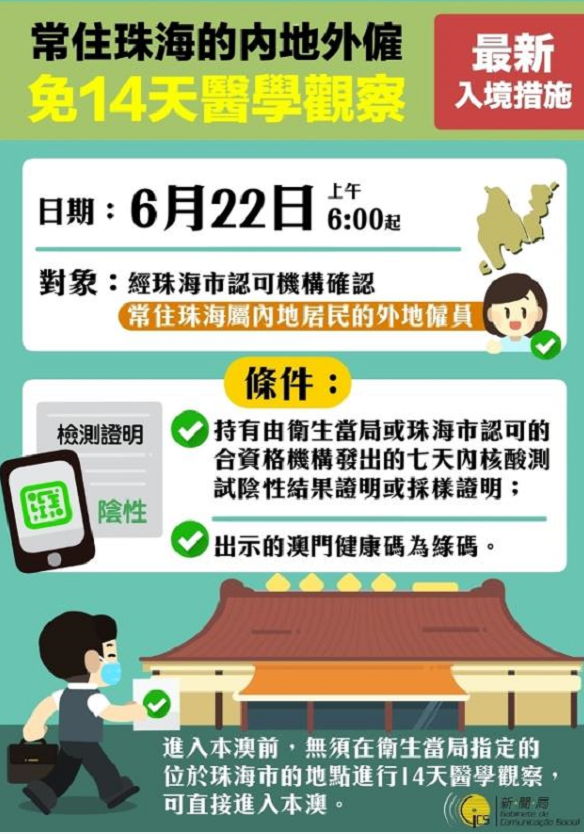 香港澳门最新疫情通关政策解析,全面放宽后的挑战与机遇 香港澳门最新疫情通关政策解析,全面放宽后的挑战与机遇