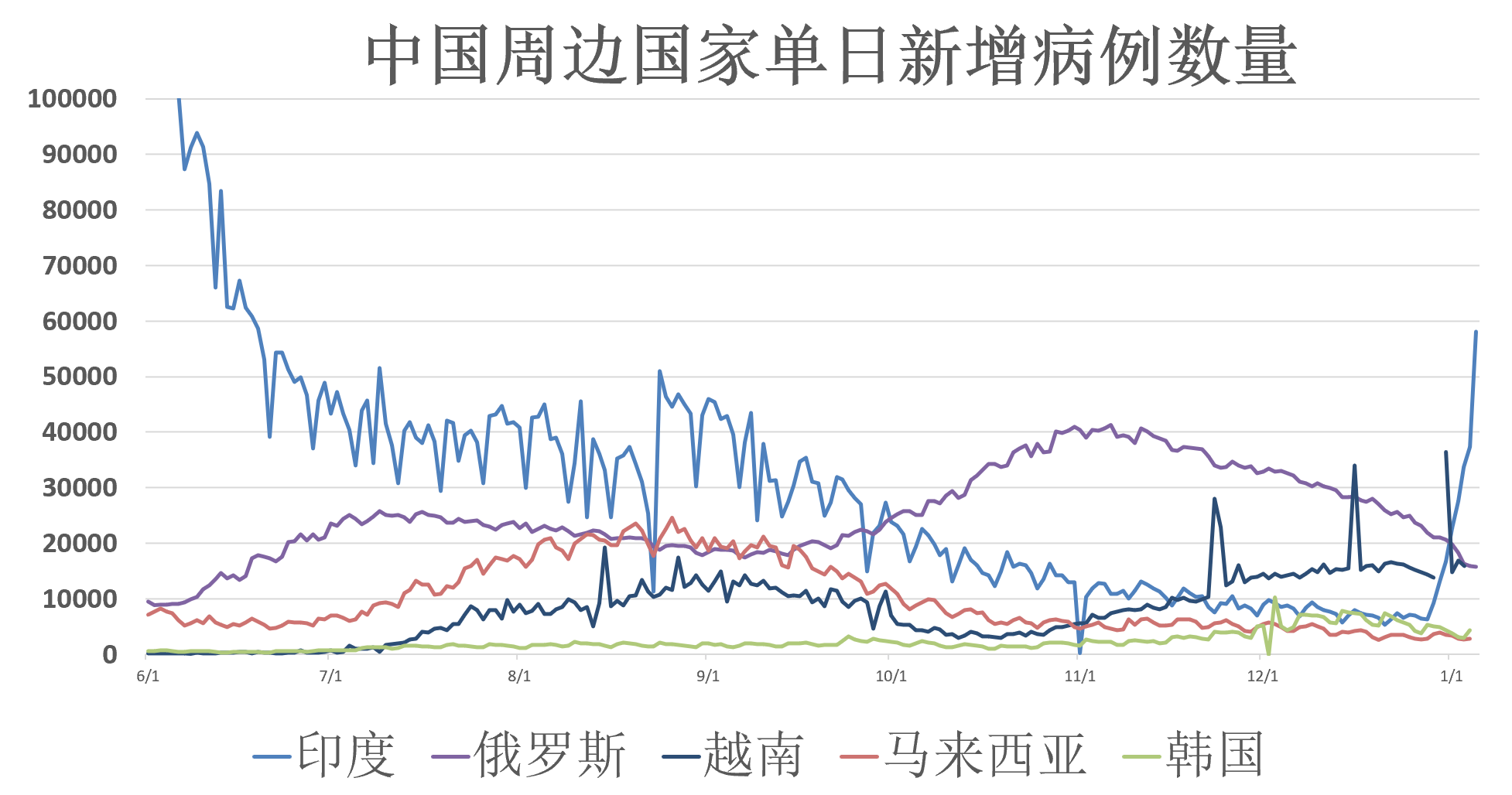 香港新冠疫情最新动态，防控措施、疫苗接种与未来挑战