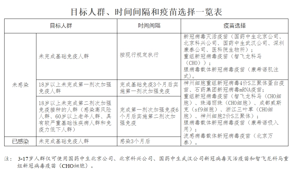 香港新冠疫情最新动态，防控措施、疫苗接种与未来挑战