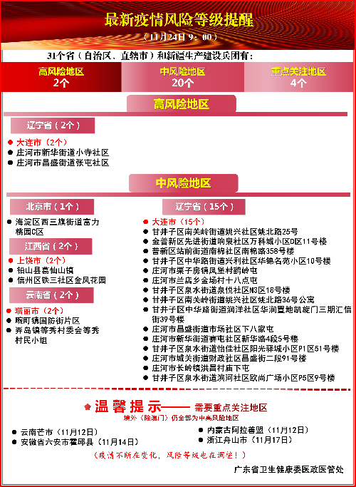 香港疫情最新数据，防控措施升级，专家呼吁市民保持警惕