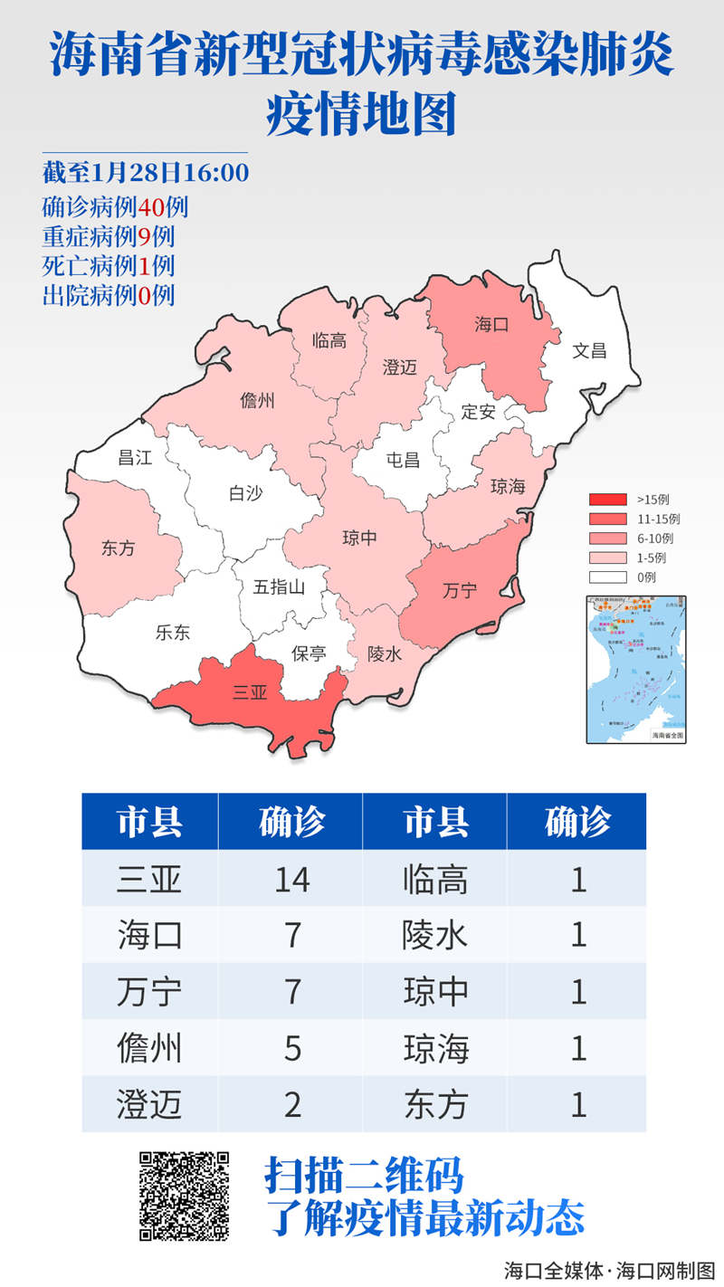 海南省海口市最新疫情/海南省海口市最新疫情最新消息