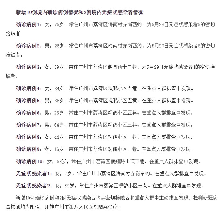【疫情哈尔滨全部停运了吗广州/疫情哈尔滨全部停运了吗广州】