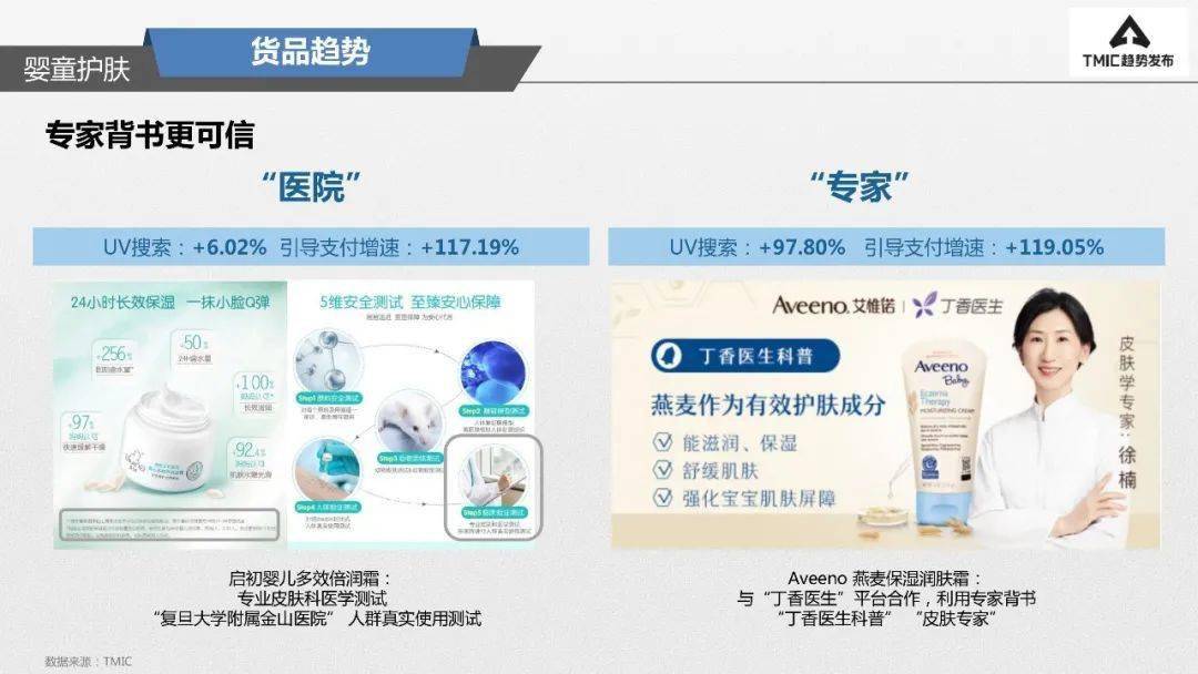 上海市役情公告/上海市疫情报告