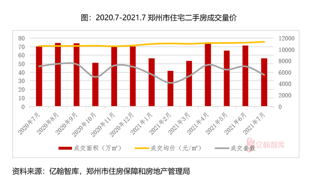 郑州疫情会不会爆发？防控措施与未来趋势分析