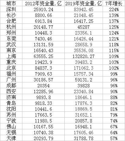 郑州疫情特殊事件，挑战、应对与城市韧性的考验