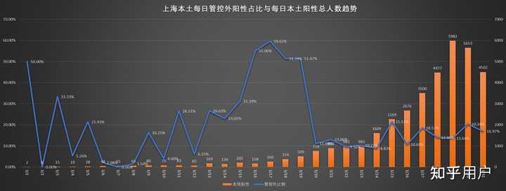 上海在2026年会爆发疫情吗？未来防控与挑战分析