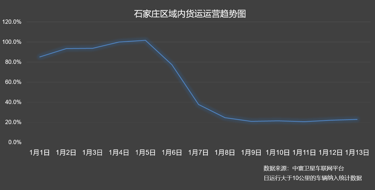 如何评价石家庄疫情发布会，透明、效率与公众期待的平衡