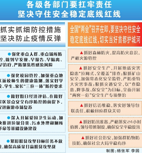 河南省疫情防控会议，科学精准施策，筑牢健康防线