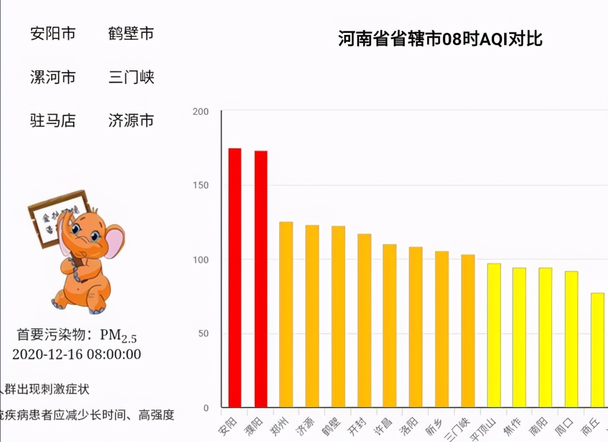 疫情下的郑州年会,时间表调整与应对策略 疫情下的郑州年会,时间表调整与应对策略