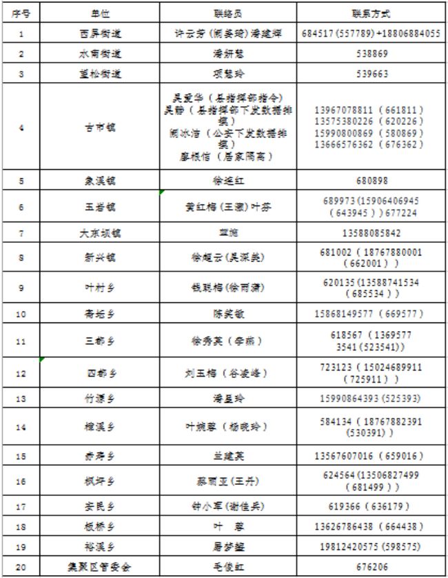 郑州疫情与南京无关联，两地疫情溯源分析与防控启示