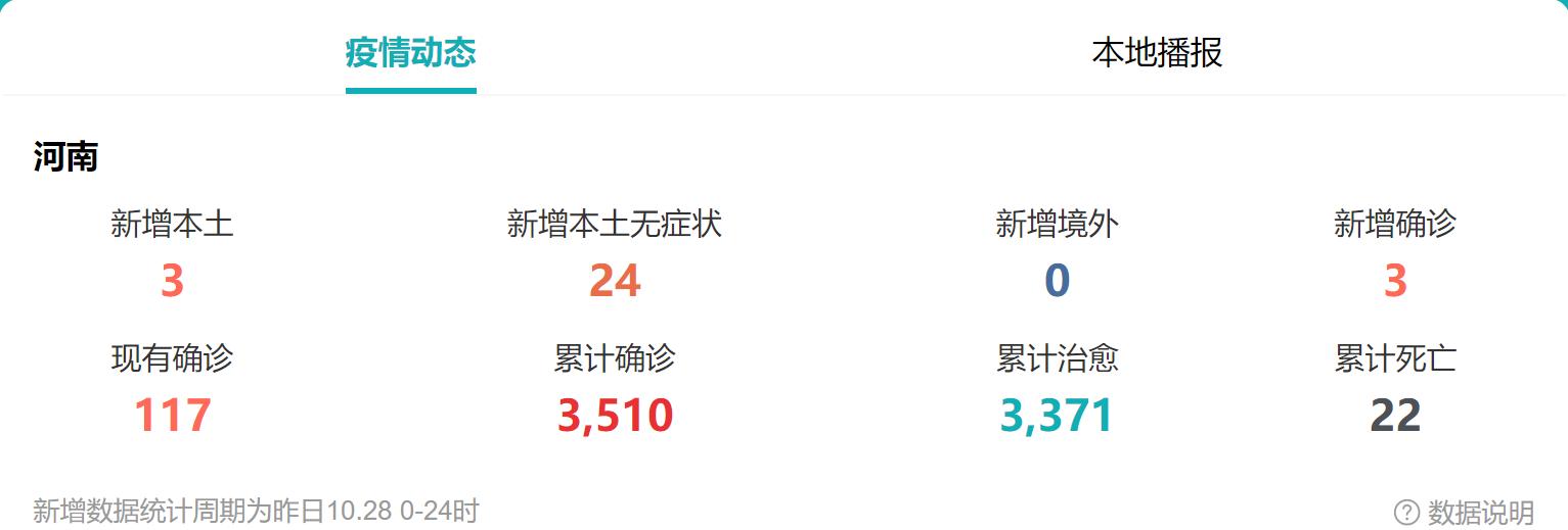 郑州港区富士康疫情最新消息，防控措施、员工现状与影响分析