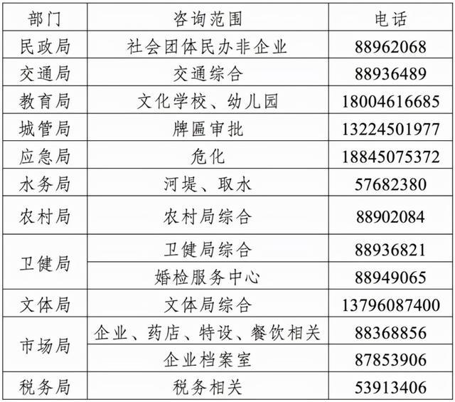 【黑龙江省哈尔滨疫情最新公告,黑龙江省哈尔滨疫情最新消息多少例了】
