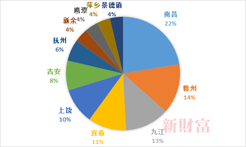 郑州富士康搬迁江西，产业转移背后的经济逻辑与地方发展机遇