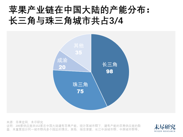 2021年郑州封城最新消息，回顾与影响分析