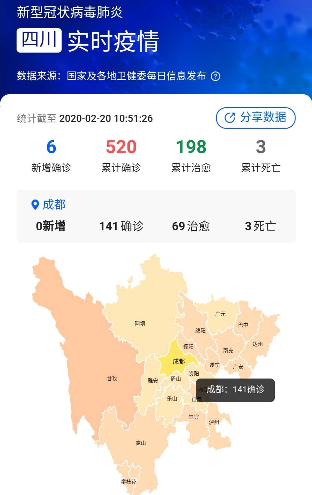 四川省疫情信息查询平台/四川疫情防控信息