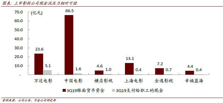疫情南京物业费济南能交吗(南京疫情期间物业费减免政策2020) 疫情南京物业费济南能交吗(南京疫情期间物业费减免政策2020)