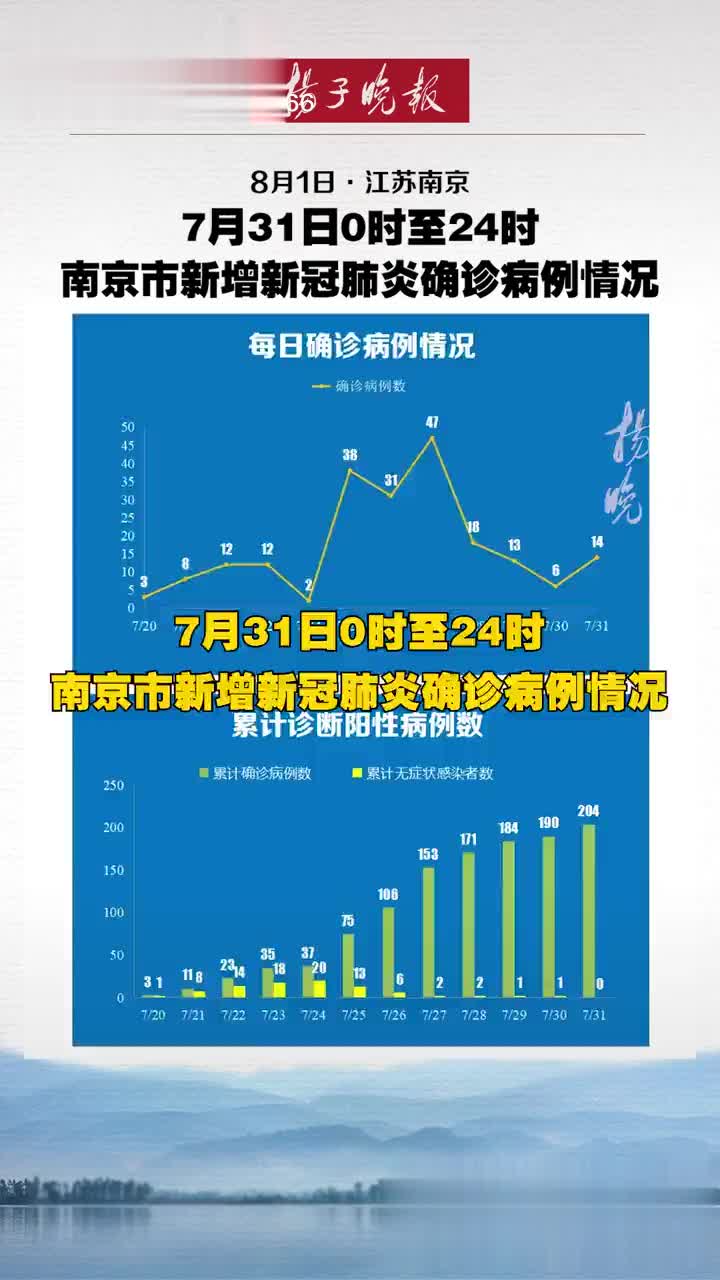 【南京疫情长沙轨迹,南京疫情长沙轨迹公布】