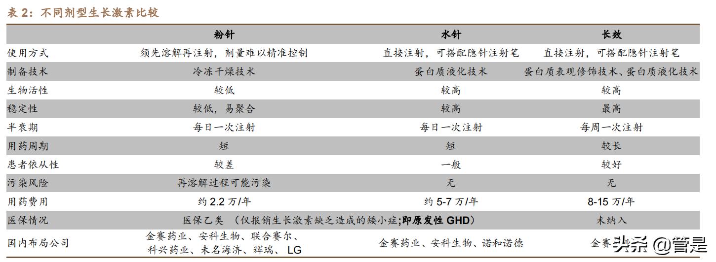 长春生物疫苗又叫什么/长春生物疫苗属于什么疫苗