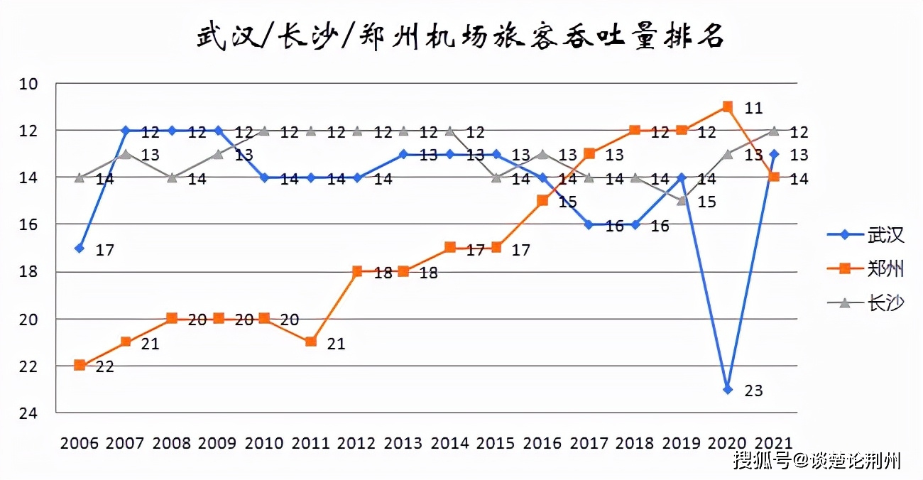 【武汉疫情郑州暴雨/郑州暴雨和武汉暴雨哪个大】