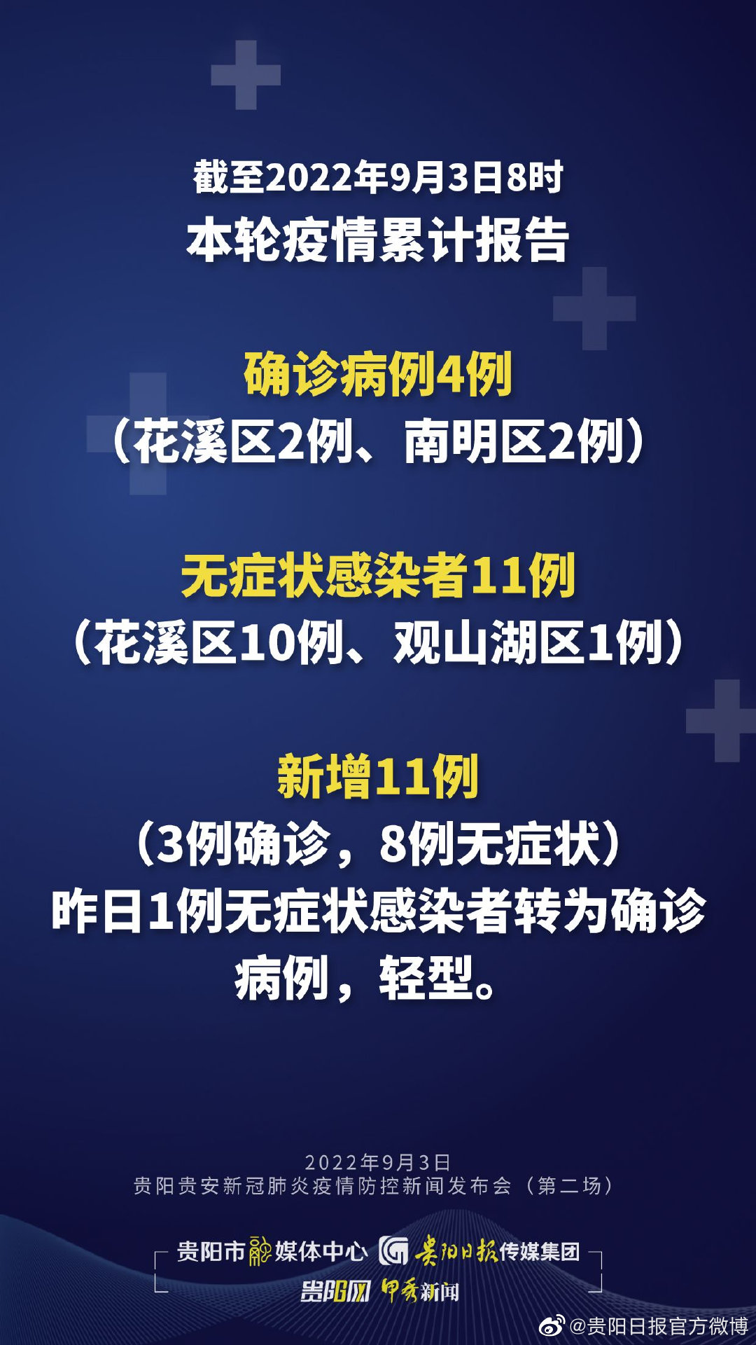天津市疫情报告情况贵阳最新（天津市疫情状况）
