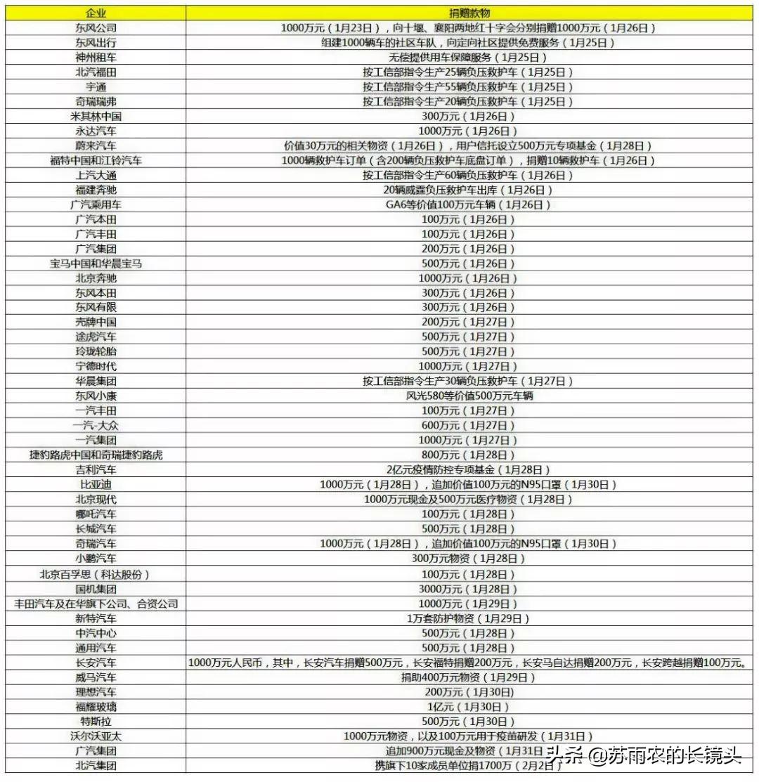 【吉林省疫情长春是否封城,长春也封城了吗】