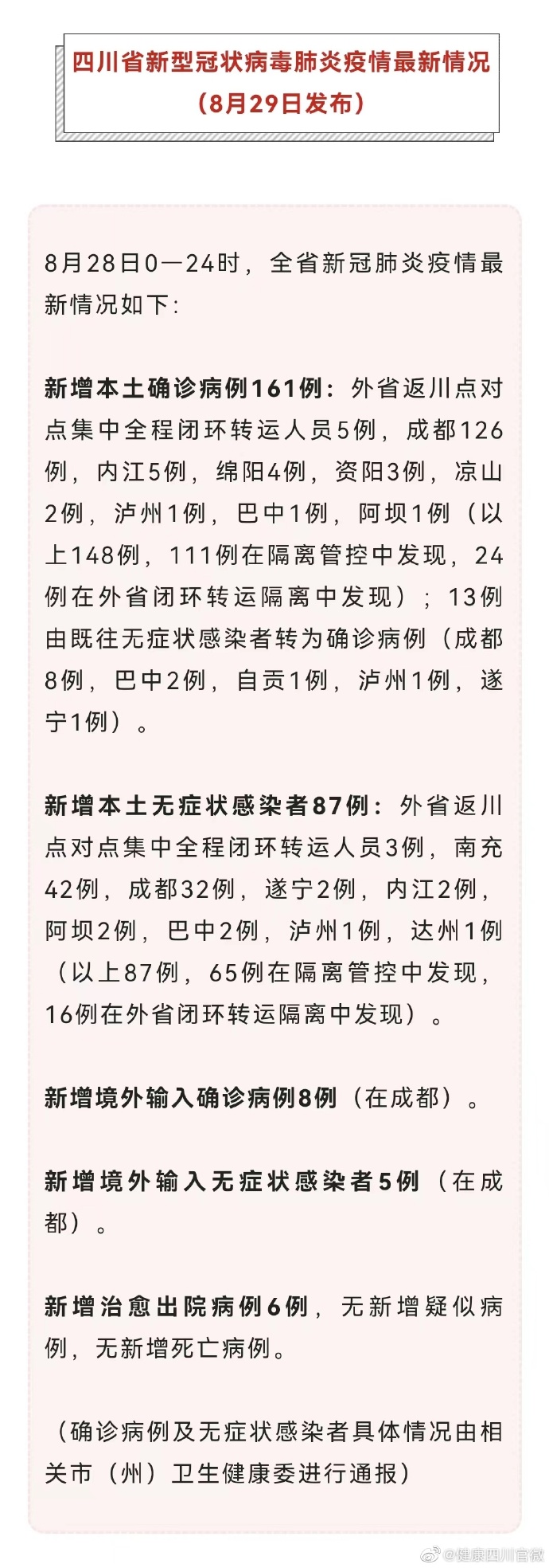 【四川省疫情报告,四川省疫情实时动态】
