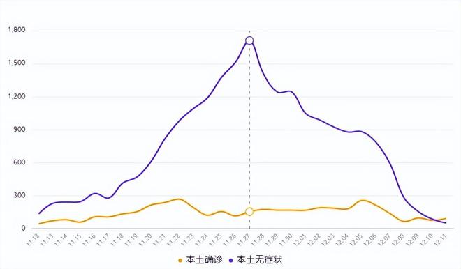 四川省疫情官网郑州最新消息/四川省疫情信息