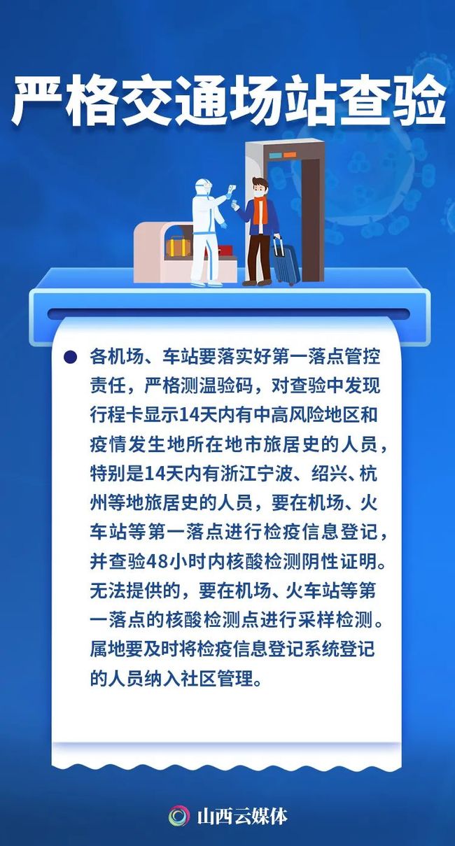 山西省疫情防控办最新通知:山西省疫情防控最新文件