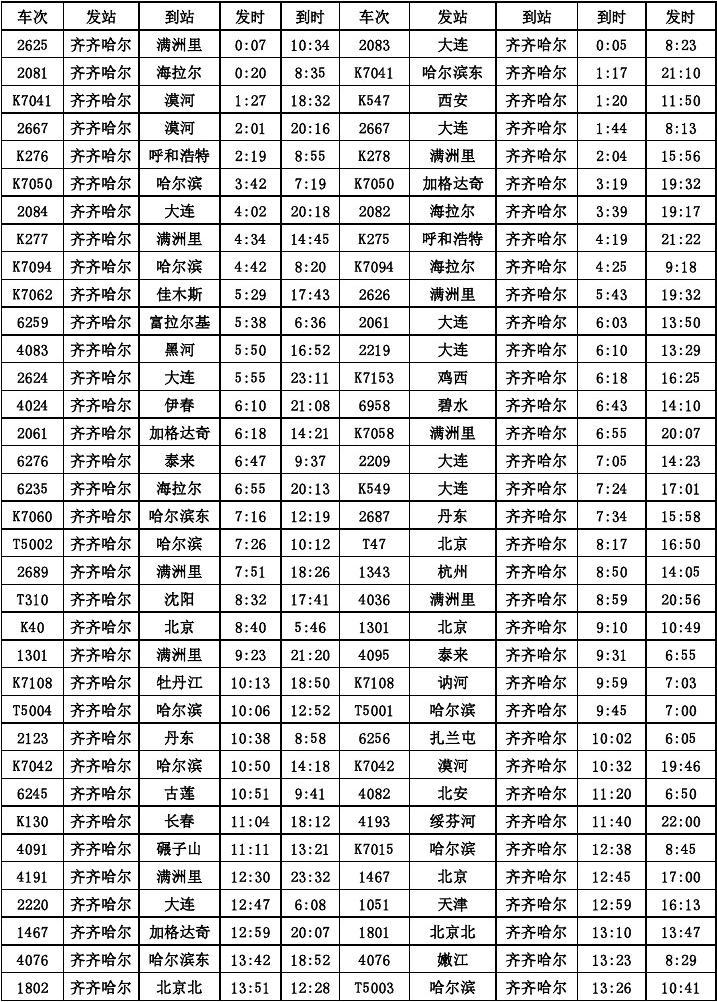 哈尔滨到广州的火车停运了吗（哈尔滨到广州的火车停运了吗今天）