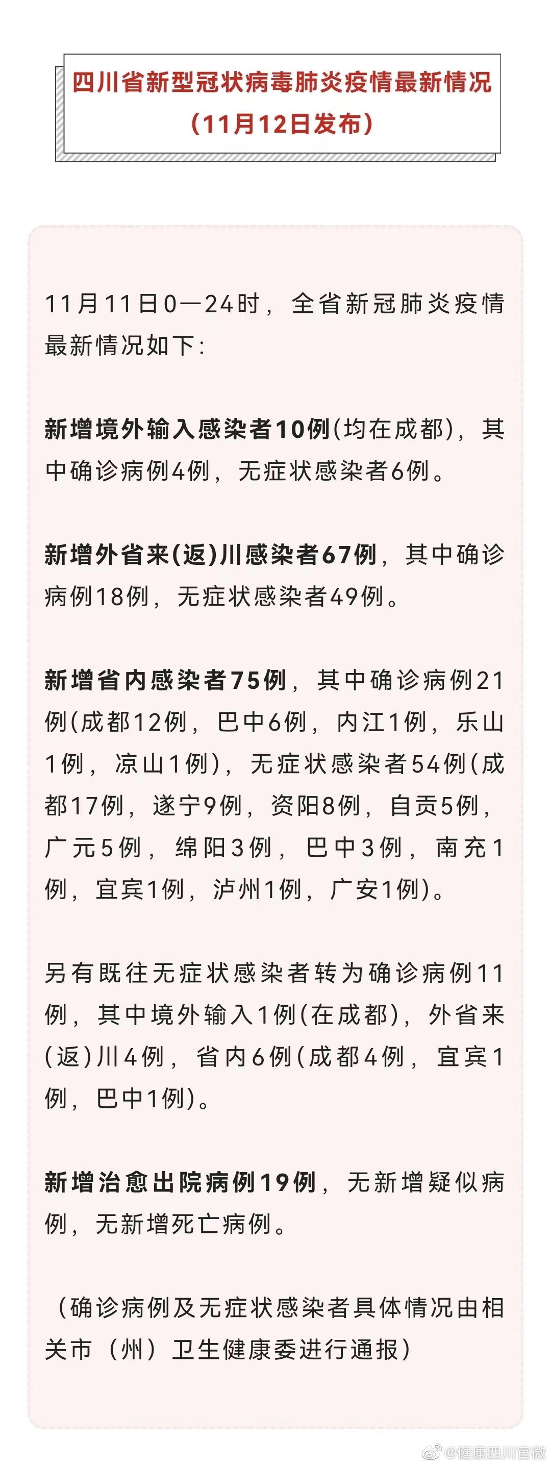 四川省疫情信息石家庄最新（四川省疫情最新消息2月2日）