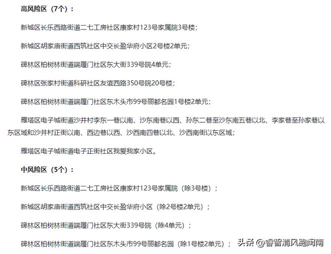 【甘肃西安疫情最新消息,甘肃疫情最新消息新增病例】