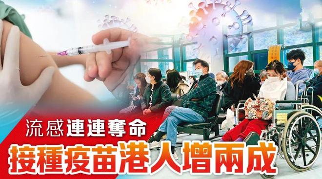 香港的疫情:香港的疫情严重吗