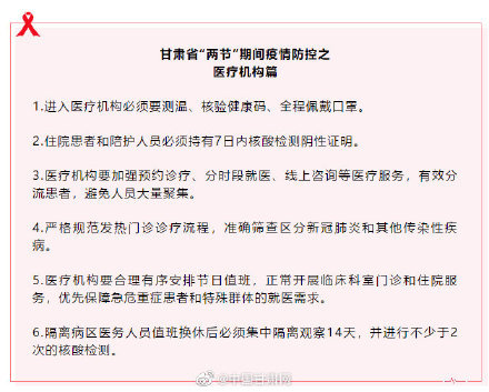 甘肃省最新疫情防控要求/甘肃省疫情防控最新指示
