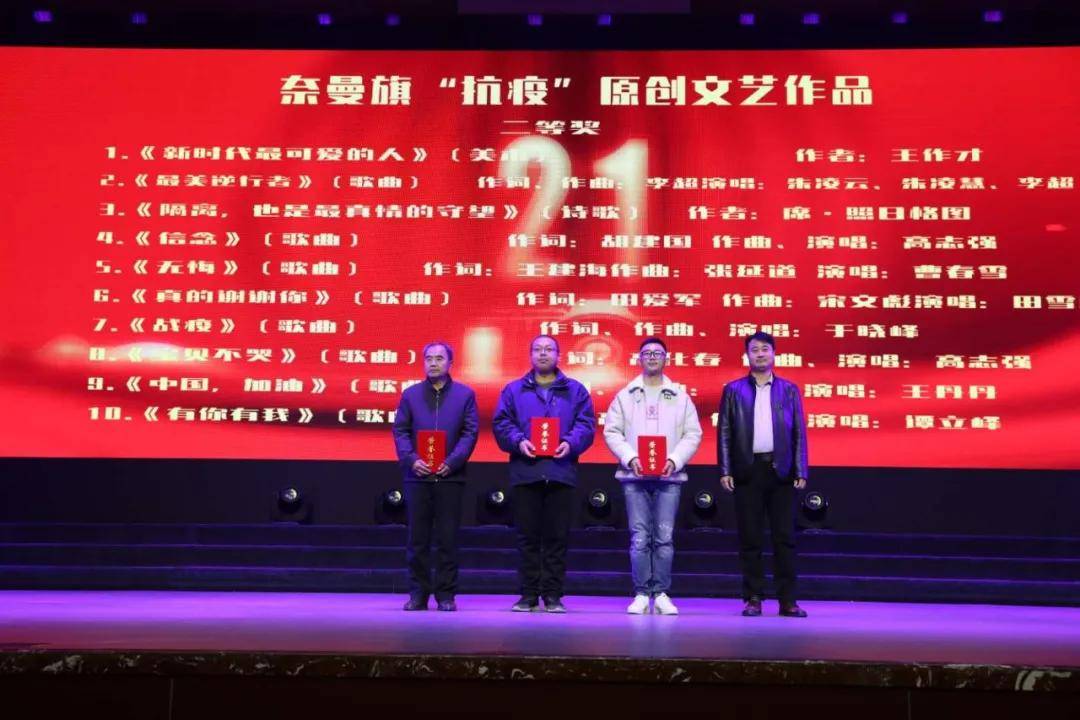 合肥抗疫表彰大会（合肥市抗疫作品获奖名单）