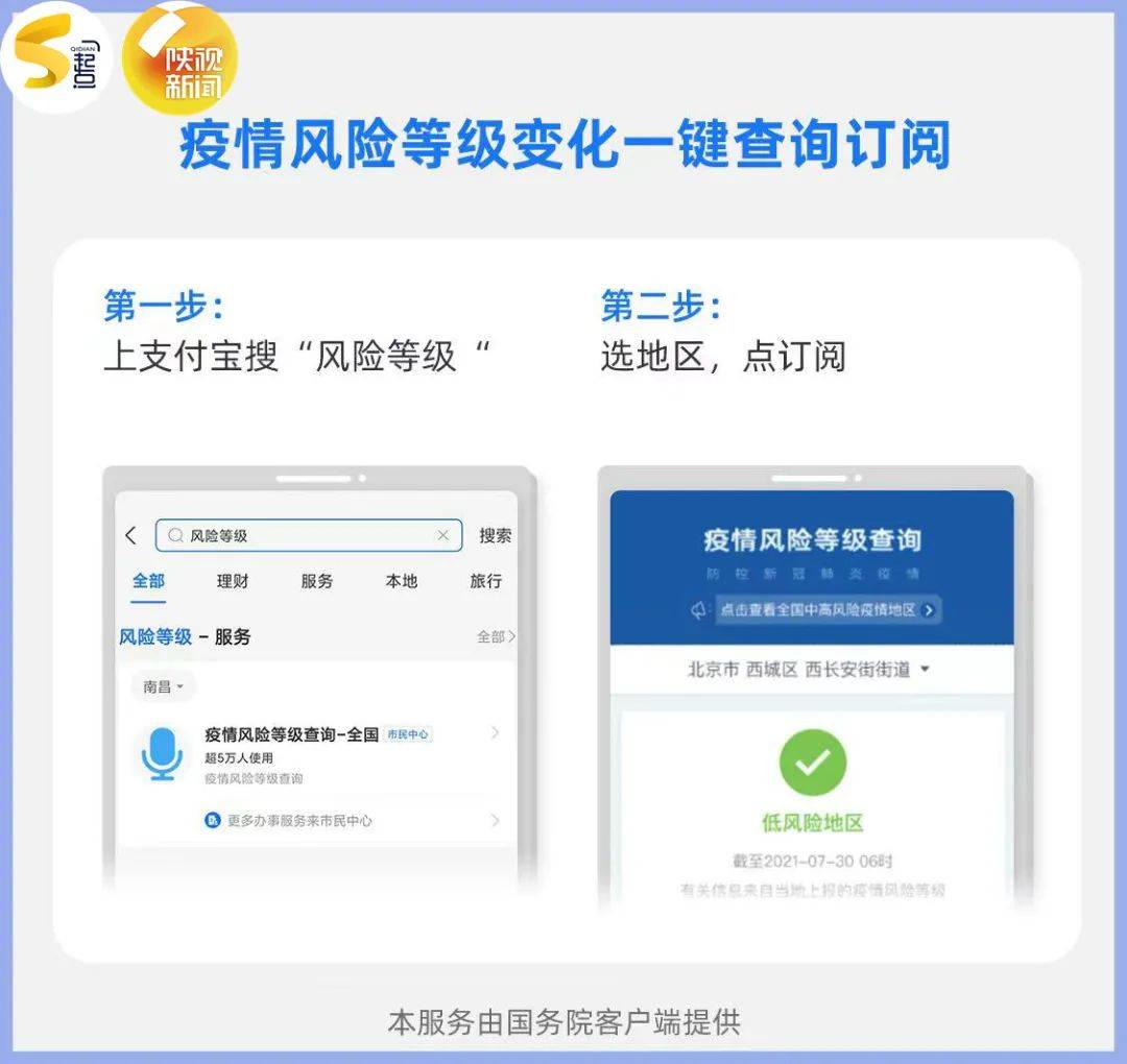 重庆情侣确诊源头/重庆情侣确诊 轨迹