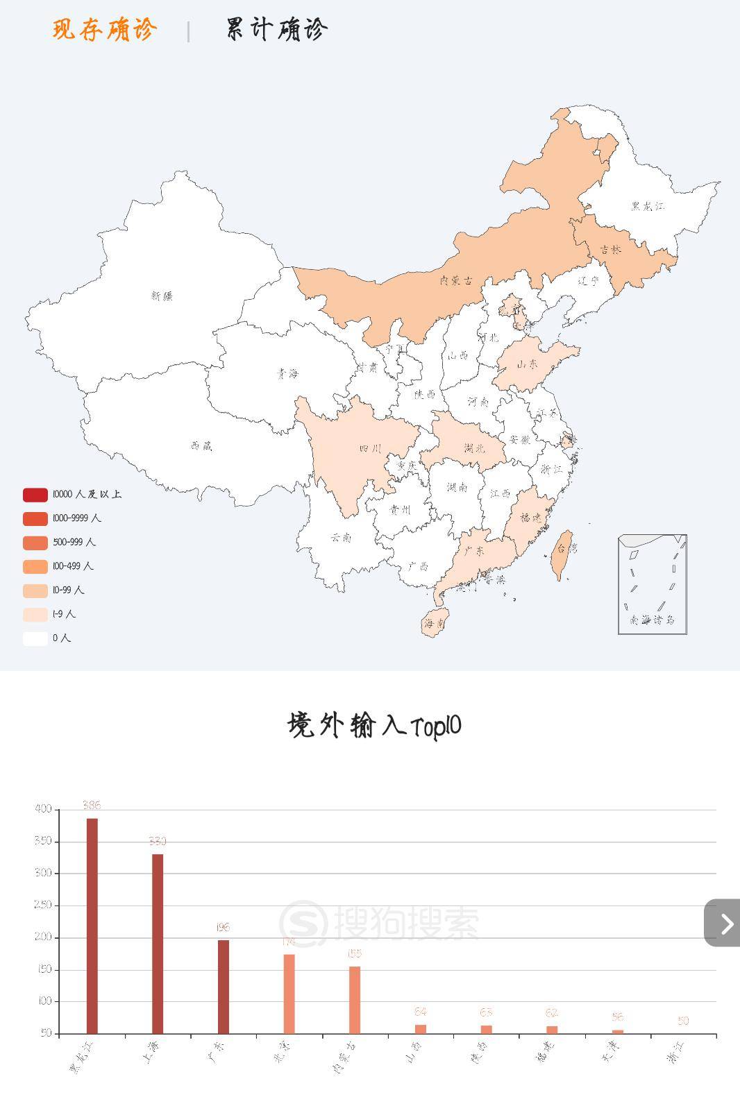重庆那里出现疫情:重庆什么地方有疫情