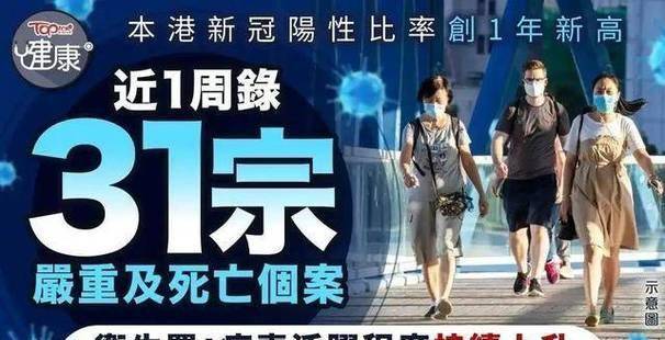 【香港疫情病毒,香港最新病毒】