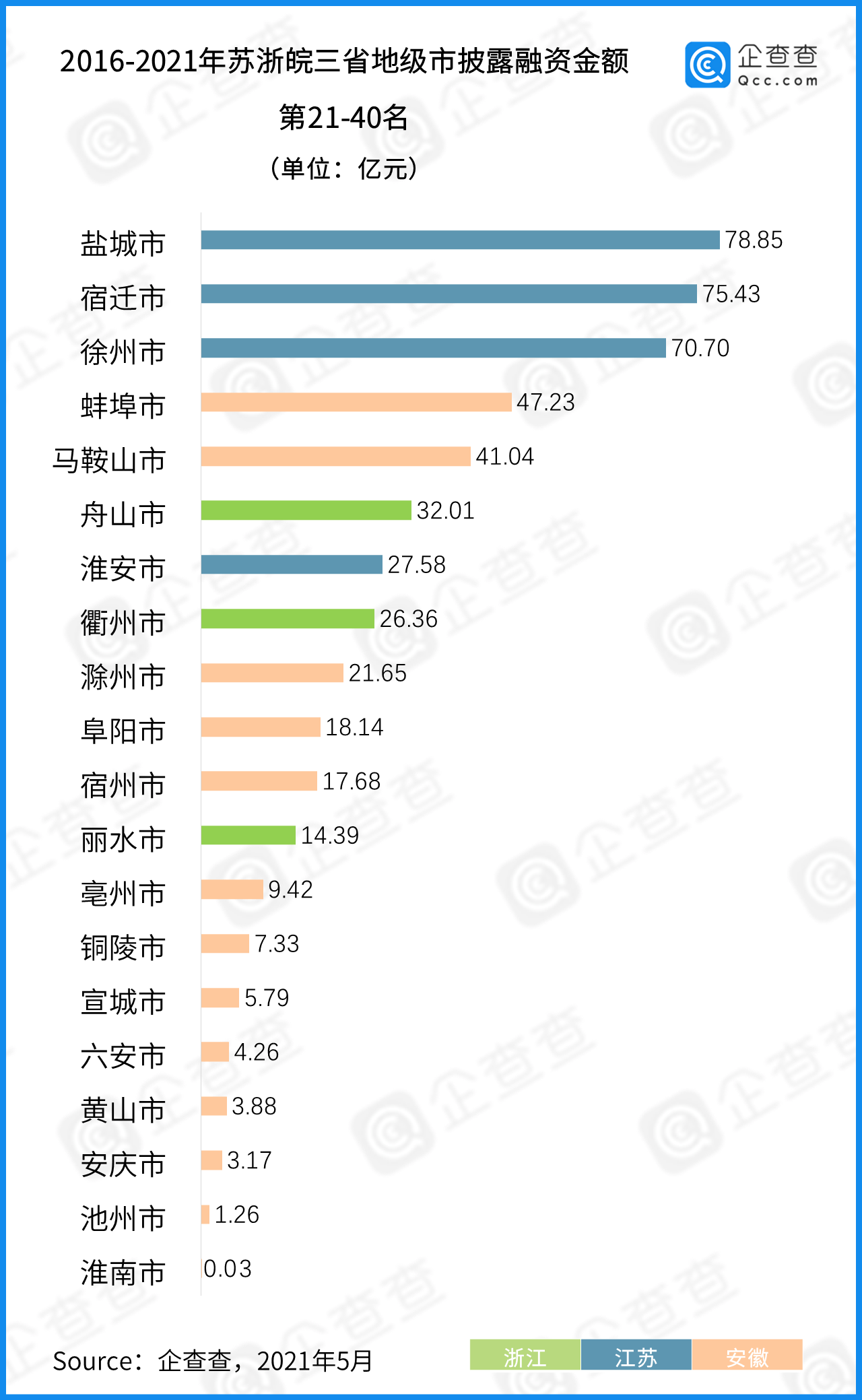 甘肃省疫情管控北京市最新政策/甘肃省疫情管控北京市最新政策公告