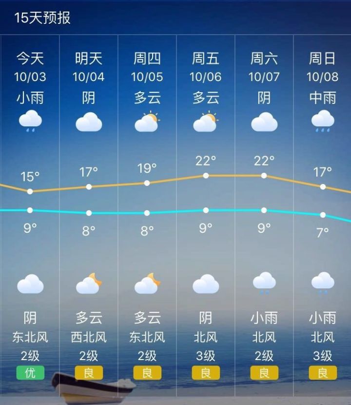 【天津太原天气,天气太原天气预报15天查询】