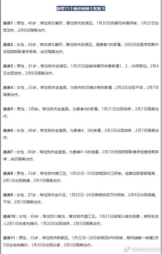 四川疫情成都11人:四川成都疫情病例
