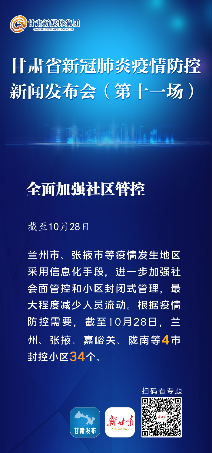 甘肃省疫情管控长沙最新政策（甘肃省疫情防控吗）