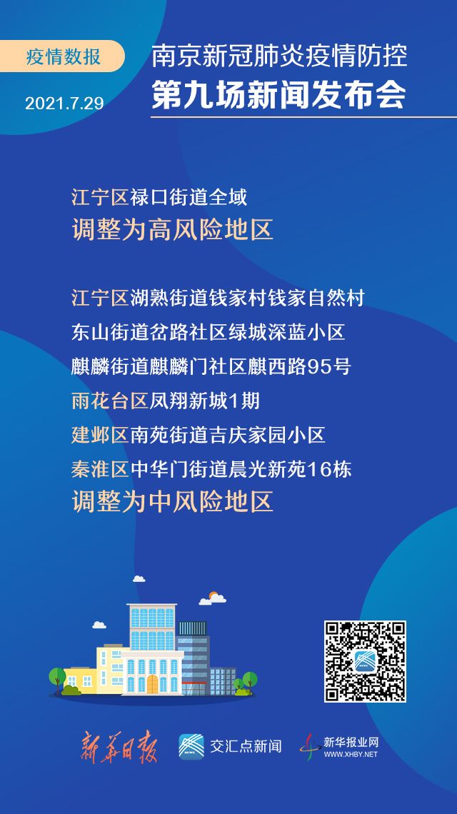 【江苏南京疫情通报,江苏南京疫情行动轨迹】