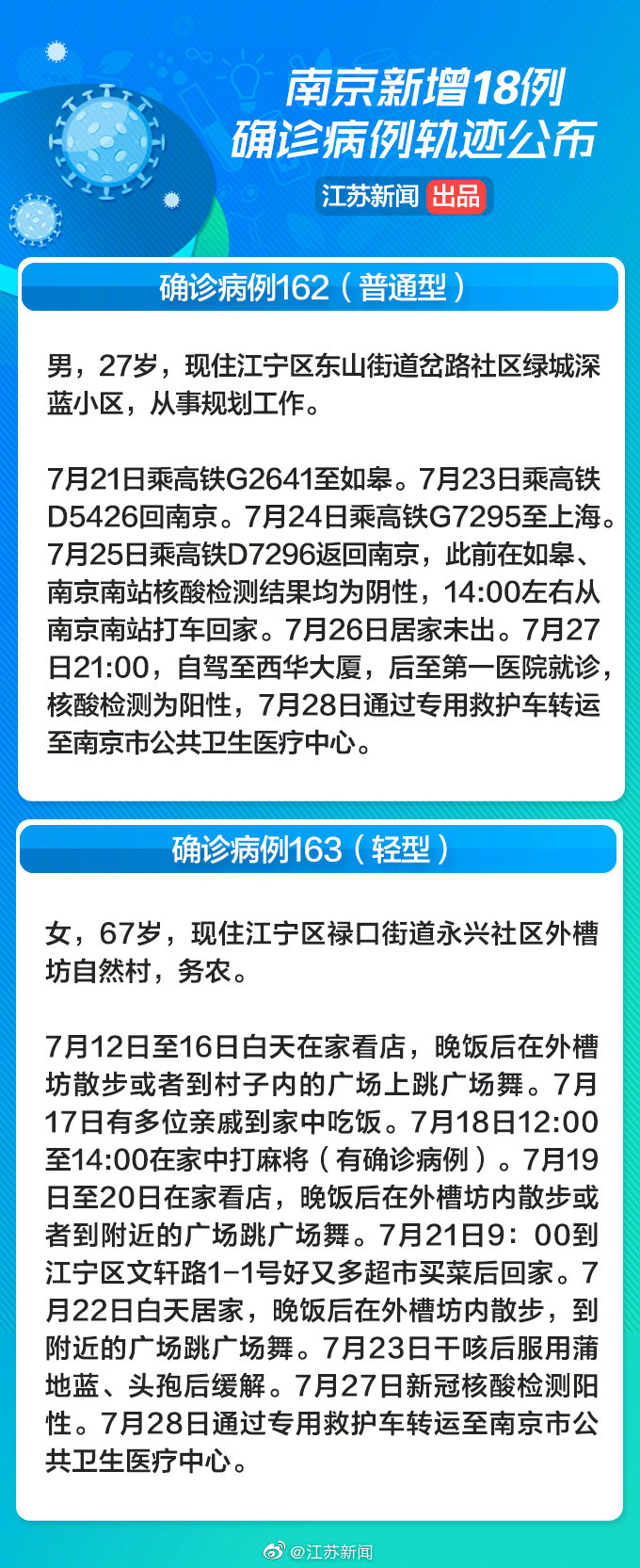 【江苏南京疫情通报,江苏南京疫情行动轨迹】